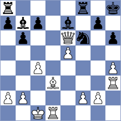 Tikhonov - Beyer (chess.com INT, 2025)
