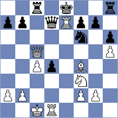 Estrada Nieto - Quirke (Chess.com INT, 2021)