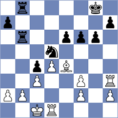 BAQER HAMEED KHALAF AL-MUSAWI - Harish (chess.com INT, 2025)