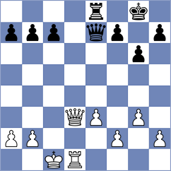Beradze - Kantor (Charlotte USA, 2022)