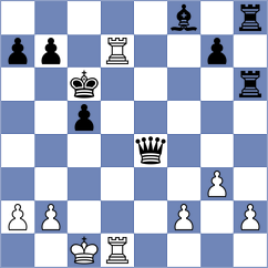 Gutierrez Gonzalez - Moreno Fontiveros (San Jose, 1997)