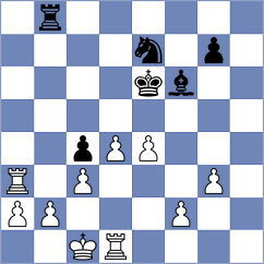 Rozman - Warchol (chess.com INT, 2025)