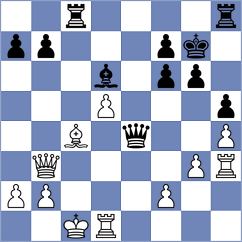 Guliev - Badacsonyi (chess.com INT, 2025)