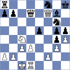 Antunez - Tang (chess.com INT, 2024)