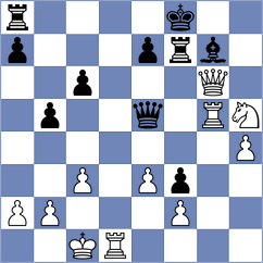 Han - Kholyavko (chess.com INT, 2025)