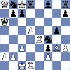 Krstic - Miskovic (Split, 2010)