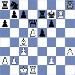El Attar - Saraci (Chess.com INT, 2020)