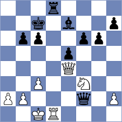Purygin - Begunov (chess.com INT, 2025)