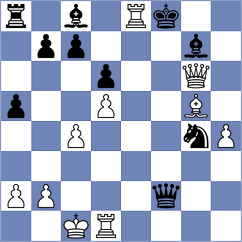 Krallis - Levine (chess.com INT, 2022)