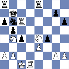 Telesforo - Rodrigues (chess.com INT, 2024)