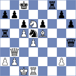 Nedev - Braeunlin (Basel, 2004)