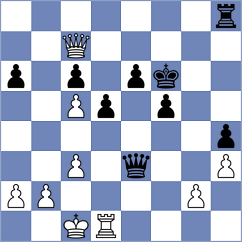 Golubev - Aravindh (chess.com INT, 2023)