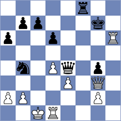 Capablanca - Wainwright (London, 1919)