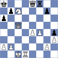 Erigaisi - Boder (chess.com INT, 2024)