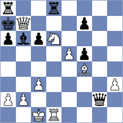 Soto Vega - Sethuraman (chess.com INT, 2024)