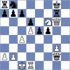 Meskovs - Perez Reisler (Caleta, 2011)
