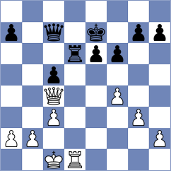 Schmelzer - Kohn (Baden, 1996)