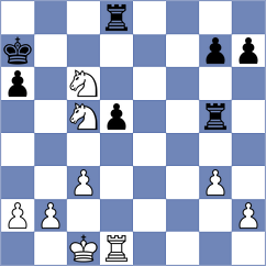 Corzo - Capablanca (Havana, 1901)