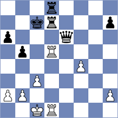 Deng - Kourkoulos Arditis (chess.com INT, 2025)