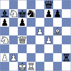 Petr - Turgut (chess.com INT, 2024)