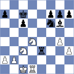 Broca Jimenez - Blanco Ronquillo (chess.com INT, 2023)