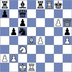 Sava - Ruiz Vazquez (chess.com INT, 2024)