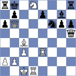 Rodriguez Vila - Gonzalez Lopez (Medellin COL, 2024)