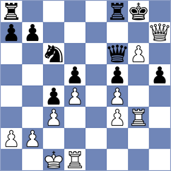 Medhus - Vogel (chess.com INT, 2024)