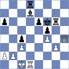 Tologontegin - Villa (chess.com INT, 2024)