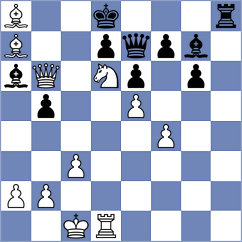 Chernomordik - Oglaza (chess.com INT, 2022)