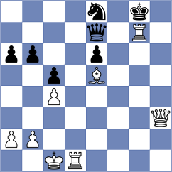 Evdokimov - Zubanov (Anapa, 2009)