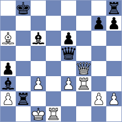 Rosh - Gokerkan (chess.com INT, 2025)