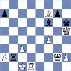 Velikanov - Aukhatov (chess.com INT, 2024)