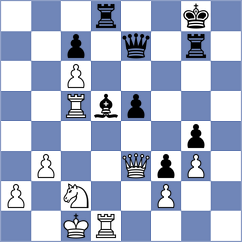 Pogrebnoy - Merkulova (Kiev, 2002)