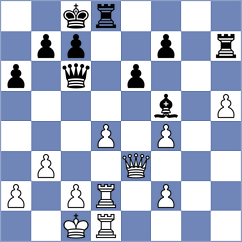 Arun - Goltseva (chess.com INT, 2025)