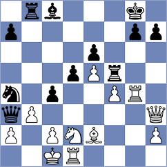 Kosciusko - Guzman Mellado (Europe Echecs INT, 2021)