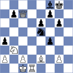 Zeynalli - Zufic (Chess.com INT, 2019)