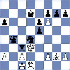 Rozhkov - Dobrov (Chess.com INT, 2021)