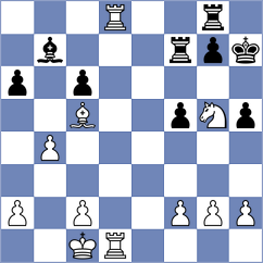 Koljevic - Zindovic (Podgorica, 2020)