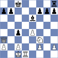 Nguyen Hong Nhung - Andreassen (chess.com INT, 2025)