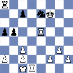 Rogov - Skarbarchuk (chess.com INT, 2025)