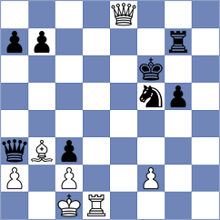 Russo - Tarassiouk (Belgium BEL, 2022)