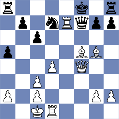 Topuz - Mohamed (chess.com INT, 2024)