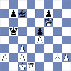 Liu - Lutz (chess.com INT, 2024)