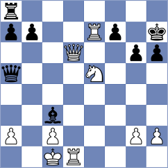 Masters - Goutor (Vancouver, 2003)