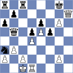 Shimanov - Safranek (chess.com INT, 2024)