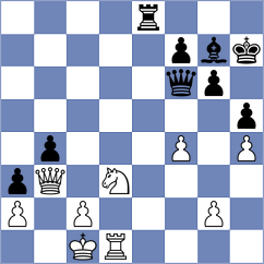Chitre Arush - Rosner (chess.com INT, 2024)