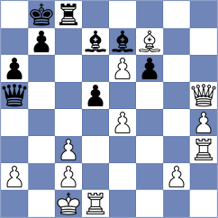 Nabaty - Naroditsky (Pardubice, 2008)