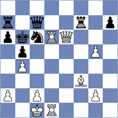 Kujawski - Butti (chess.com INT, 2022)