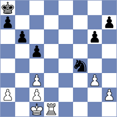 Jorgensen - Dettmann (Neubrandenburg, 1998)